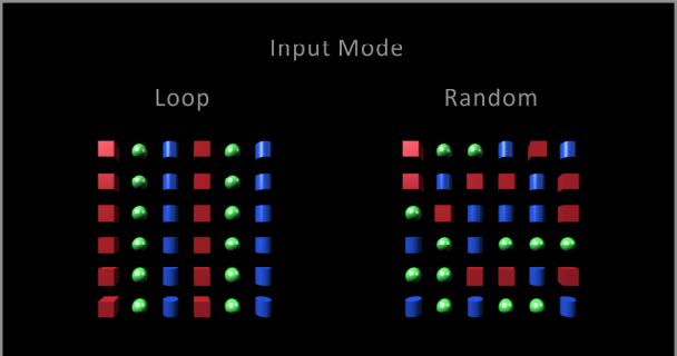 3Rep_InputMode